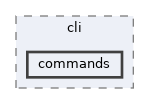 src/cli/commands